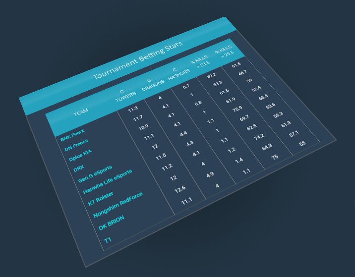 betting tips example